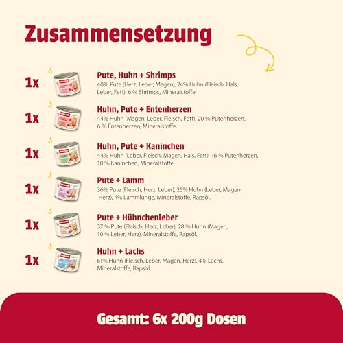 animonda Carny Adult Geflügel Variation (6 x 200 g), Katzennassfutter für ausgewachsene Katzen, Nassfutter mit 100 % frischen, fleischlichen Zutaten, Katzenfutter ohne Getreide und Zucker