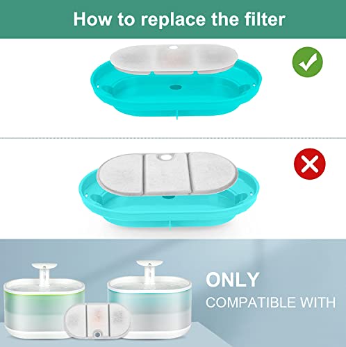 Hantoc 10 Packs Cat Water Fountain Filter Replacement - Activated Carbon & Foam Sponge for 2.1L Pet Fountain PLWF002 - Image 4