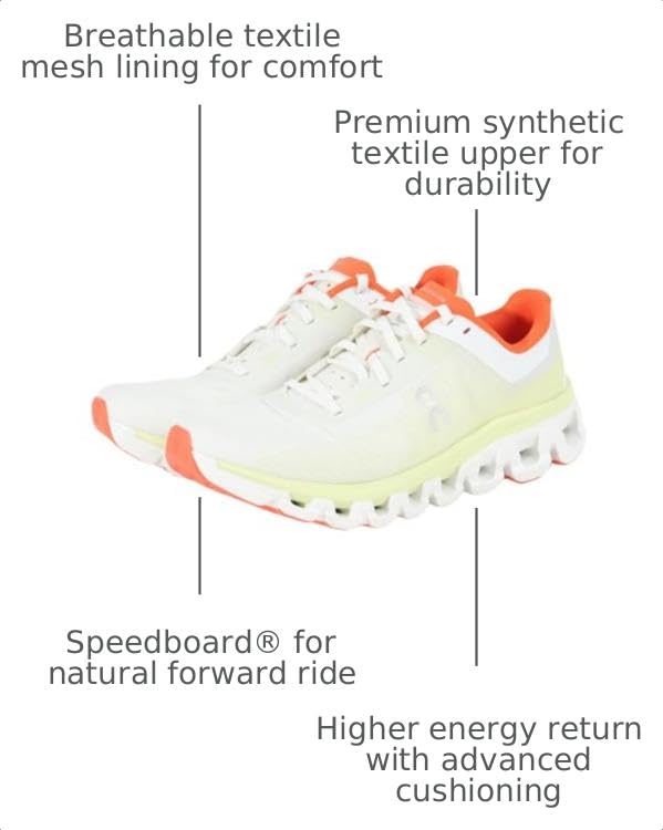 Image of On Cloudflow 4, Women's Sneaker | Road Running Shoes