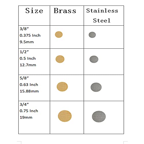 Ruilida Stainless Steel Pipe Screens 3/4 Inch 200Pcs Premium Thick,0.75" Pipe Screen Filters With Metal Storage Box #TOP5