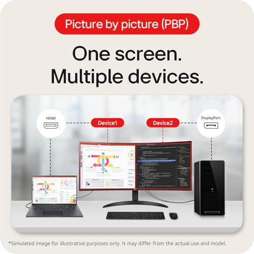 Image of LG 34 Inches 21:9 Curved Ultra Wide Monitor, WQHD (3440 x 1440 Pixels), sRGB 99%(Typ), HDR 10, Dual Controller, PBP, Flicker Safe, Smart Energy Saving, HDMI, DP, Head Phone Out,Tilt, Black, 34WR50QK
