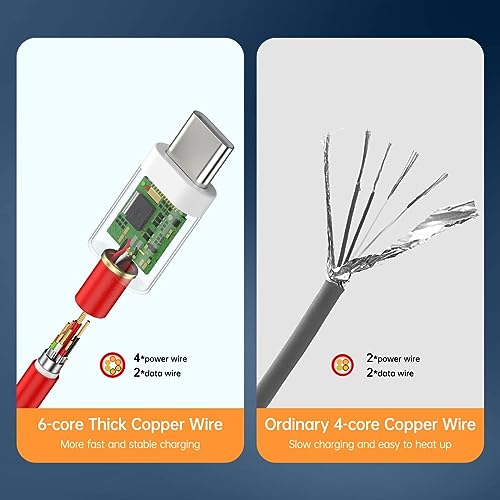 Image of One Plus Original Fast 100w USB Type C Data Sync Charging Charger Cable For OnePlus 13 /13R /13s /12 /12R /11 / 11R /10R /10T /10 /9 /Pro /8 /8T /7T /6 /Nord 5 /4 /3 /2 /2T /CE2 /CE3 /CE4 /CE5 /Lite /Open /80w /65w /65watt /80watt