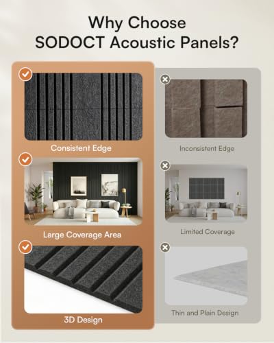 Image of SODOCT 6 Pack Large Acoustic Panels, 47.2 inch X 23.6 inch X 0.4 inch Sound Proof Panels for Walls, Decorative Sound Absorbing Panels for Home Studio & Office, Black