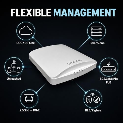 Image of Ruckus R750 9U1-R750-US00 WiFi 6 Indoor Access Point, Dual Band 2.4 /5GHz, 4x4:4 MU-MIMO, 2.5GbE+1GbE, USB, TAA Compliant Enterprise Ceiling AP, Cloud Care Pre-Configured Bundle Eligible