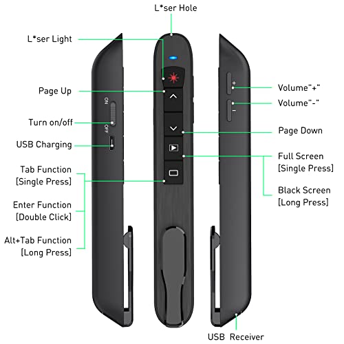 Presentation Clicker Green Laser Pointer, Rechargeable Powerpoint Clicker Wireless Presenter Remote, Rf 2.4Ghz Usb Presentation Pointer Slide Advancer With Hyperlink Volume Control For Mac Computer #TOP6
