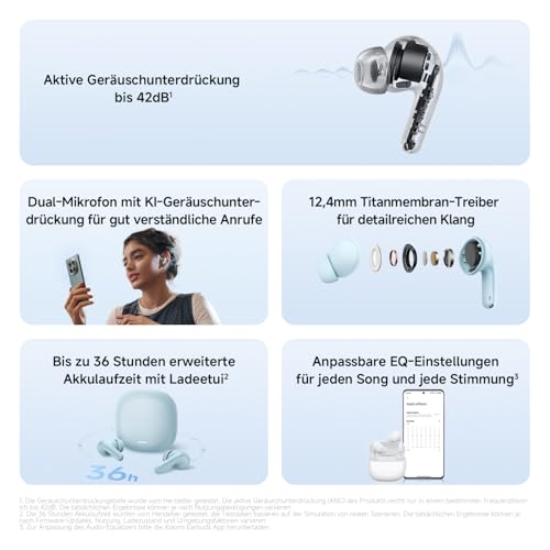 Image of Redmi Buds 8 Lite Wireless Earbuds, 42dB Hybrid Active Noise Cancellation, 8H /36H Battery, 12.4mm Dynamic Driver, Fast Charging, Dual-Mic Clear Calls, Google Fast Pair, Blue