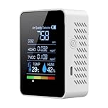 Air Quality Detector - Portable Real Time Accurate Display Monitor, Smart Measurement Tool, Allergen Humidity Sensor, Quiet | Car Office Plants Bedroom Living Room Indoor Environment Monitor