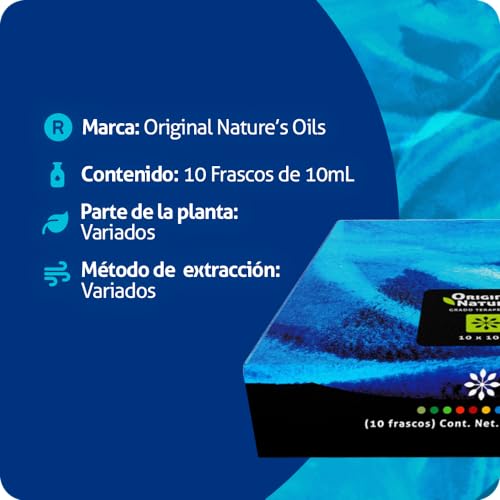 Vitamínicos, Imagen adicional