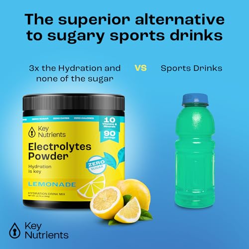 Key Nutrients 500J4493601AMZ Multivitamin Electrolytes Powder No Sugar thumb #2