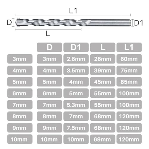 Foret de maçonnerie 7mm évite les éclats sur le carrelage - 5