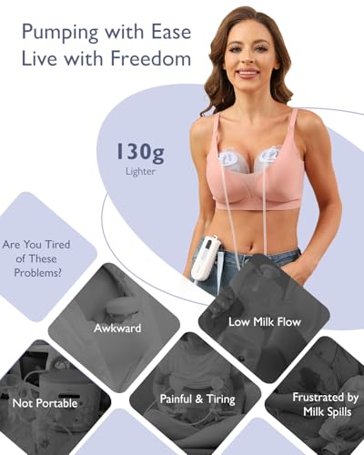 Breast Pump K3,Ultra-Lightweight Hands Free Wearable Breast Pump,Upgraded Double-Seal Flange Electric Breastfeeding Pump with 3 Modes | 9 Levels, 3 Fine-Tuned Rhythms,15-24mm - Image 5