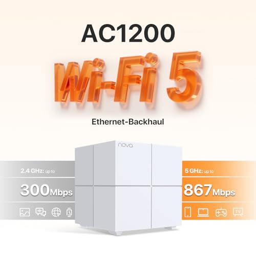 Nova MW6 WiFi Mesh, Dual Band AC1200, 2 Porte Ethernet Gigabit, Modalità Router e Access Point, Parental Control, 3 Pezzi con Copertura 300m - Powerline - Immagine 1