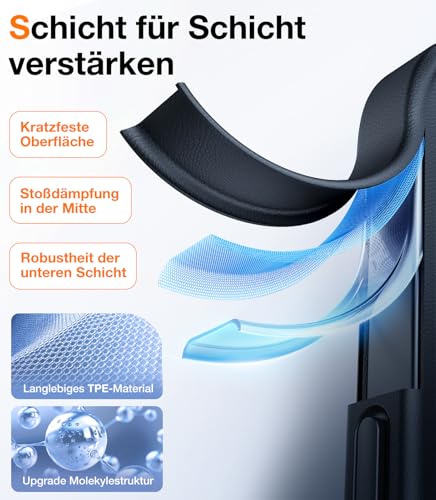 TORRAS Guardian für Samsung Galaxy A56 5G Hülle Schwarz – Ansicht 2