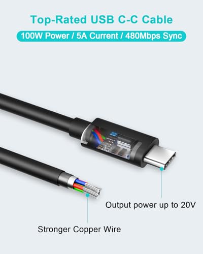 Cargador USB C 100W compacto ideal para teletrabajo y viajes con MacBook Pro 7