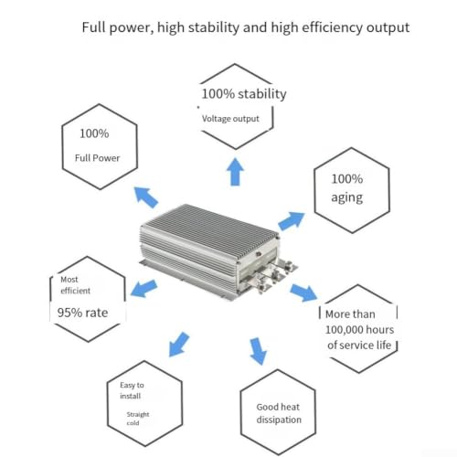 Convertidor CC-CC de 12V a 28V 30A para equipos exteriores 3