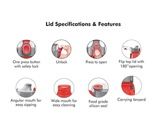 Milton Kids Water Bottle 3 Pack Triton 25 Oz Large Sports Water Bottle For Men, Women, Kid Wide Mouth Water Bottle With Strap Carry Handle For Bike Gym Running Cycling Multi Color #TOP2