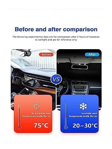 Tendine Parasole per finestrino auto Per Citroen Per Xsara Per Picasso 2000-2010 anti-UV