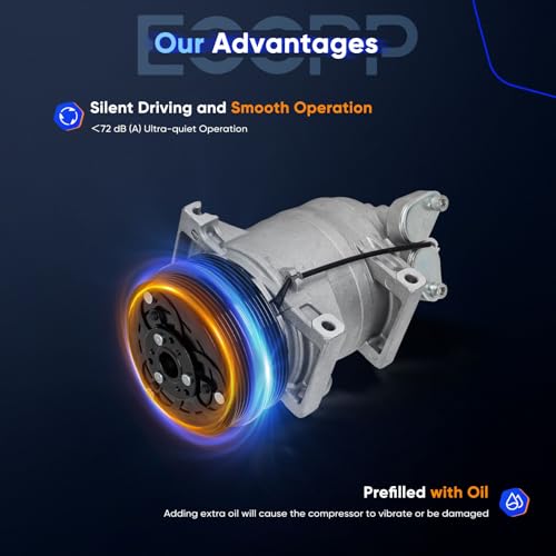 Image of ECCPP A /C Compressor with Clutch Fit for Volvo S40 C30 2.4L 2.5L 2005-2013 | Fast Cooling AC Compressor