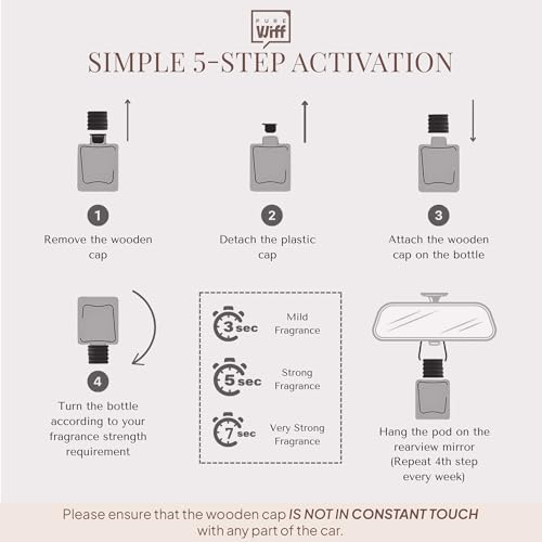 Image of Golden Hour Car Perfume Diffuser - 10ML Long Lasting Hanging Car Air Freshener | Premium Natural Car Fragrance Oils in Glass Bottle with Wooden Diffuser Cap | Lasts up to 75 Days | IFRA Cert