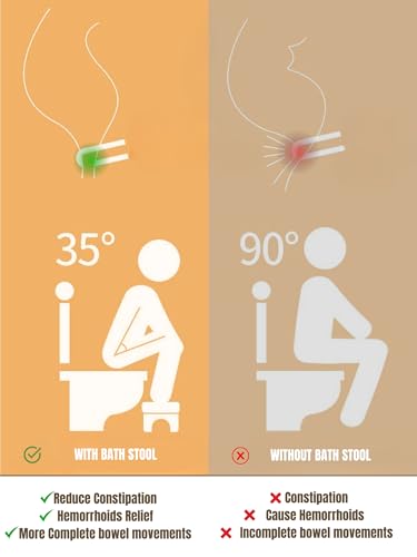 Toilettenhocker aus Holz, Ergonomische Badezimmerstufe. Physiologischer Fußstützenhocker, Multifunktional. Fördert die Natürliche Ablagerungshaltung und Entlastet den Darm bei Kindern und Erwachsenen.