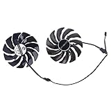 ☛ Ersetzen Sie Ihren alten, kaputten, beschädigten oder nicht funktionierenden Lüfter.