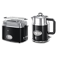 Russell Hobbs Wasserkocher + Toaster Retro schwarz