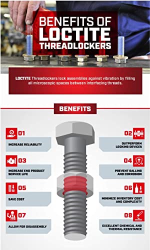 Loctite 243 Threadlocker For Automotive: Medium-Strength, Oil Tolerant, High-Temperature, Anaerobic, General Purpose | Blue, 36 Ml Red Bottle (Pn: 1330906) #TOP2