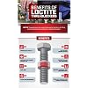 Loctite 545 Pneumatic/Hydraulic Pipe Thread Sealant, High Lubricity, High Pressure & 7649 Klean N Prime: Activator for Anaerobic Adhesives, Decrease Cure Time, Low Temperature