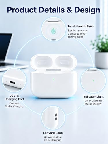 Image of Replacement Charging Case for AirPods Pro 3rd Generation, Only Compatible with AirPods Pro 3rd Gen, Type-C Charging & Wireless, Touch-Control Pairing, Earbuds Not Included