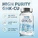 GHK-Cu Copper Peptide Supplement Capsules, 120 Capsules. Premium Health. Utilizing enteric Coating Technology to Achieve Optimal Absorption, Each Capsule Contains 120 micrograms of GHK-Cu.