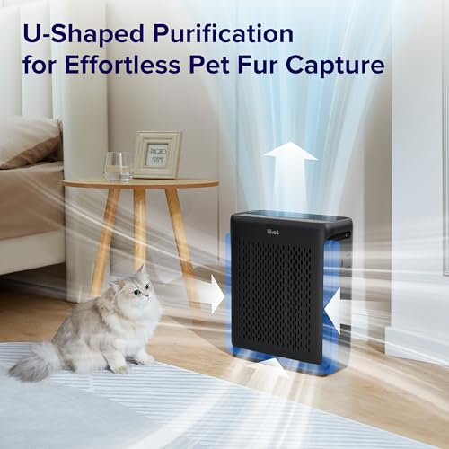 Image of LEVOIT Air Purifier for Home Pets Bedroom Up to 1073Ft Washable Pre-Filter | Quiet HEPA Sleep Mode for Pets, Allergens, Dust, Pollen, Smoke, Smart Air Quality Monitor, AHAM VERIFIDE, Vital 100S-P, Black