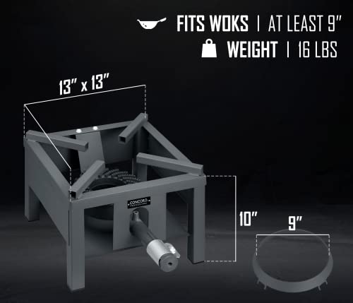 Proteínas, Imagen adicional