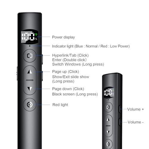 SSPONT Clicker De Apresentação Recarregável Com Ponteiro Laser Para Apresentações Em Powerpoint Clic