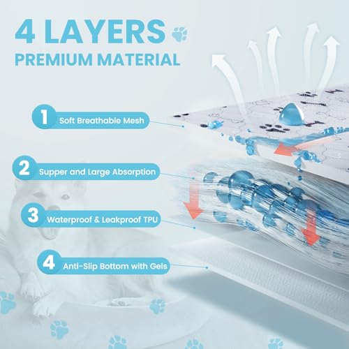 PmakeEorT Welpenunterlagen Waschbar, 2er Set Trainingspads für Hunde, 70 x 50 cm PIPI Matten für Hunde Puppy Pads, Auslaufsichere und schnell trocknende Hundeunterlagen