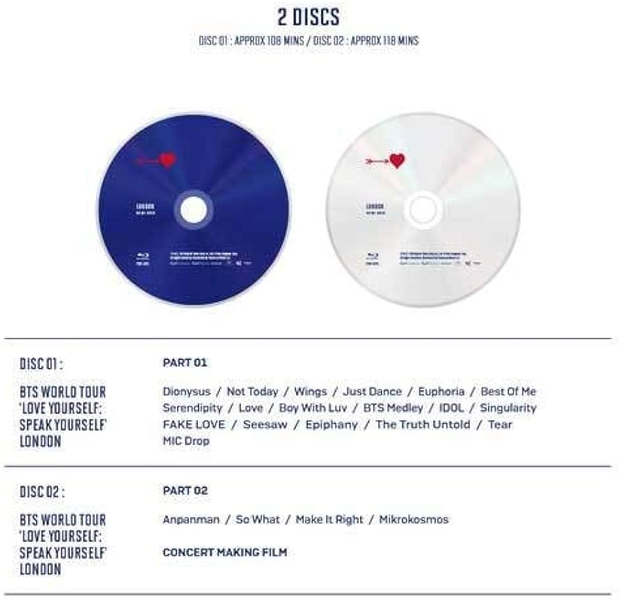 BTS LOVE YOURSELF ロンドン BTS “Love Yourself” World Tour in