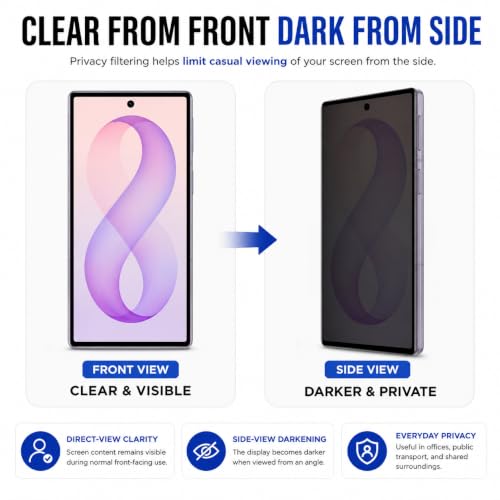 Image of FIRST MART Privacy Tempered Glass for Samsung Galaxy Z Fold 8 With Cable Guard & Installation Kit | Anti-Spy 9H Screen Protector, Edge-to-Edge, Case-Friendly | Black