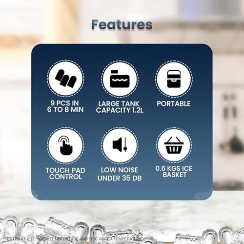 Product Variant View