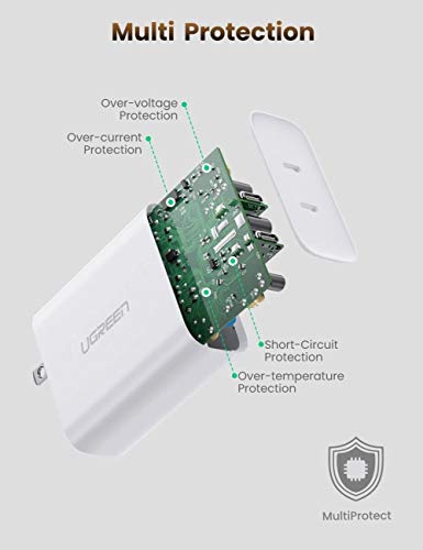 Carregador de Parede Dual USB-C 36W Fast Charger