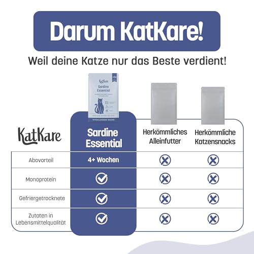 KatKare Hypoallergene Gefriergetrocknete Katzensnacks für empfindliche Katzen - Monoprotein Katzen Leckerlis Getreidefrei, ohne Zusatzstoffe, Monoprotein Proteinquelle - Sardine Essential - 30g