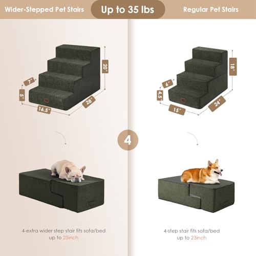 Image of EHEYCIGA Dog Stairs for Bed 20 inch H, 4-Step Extra Wide Dog Steps for High Bed, Pet Steps for Small Dogs and Cats, Non-Slip Balanced Pet Ramp Indoor, Military Green