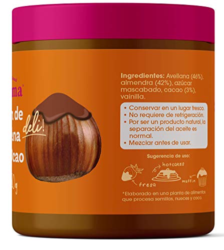 Keto, Imagen adicional