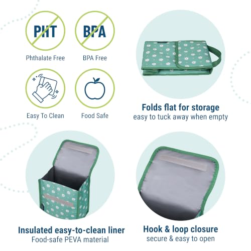Image of Wildkin Insulated Lunch Bag for Kids, Daisy | 10 x 8.5 x 5 in insulated fold-flat lunch bag with touch closure, sturdy carry handle and wipe-clean lining.