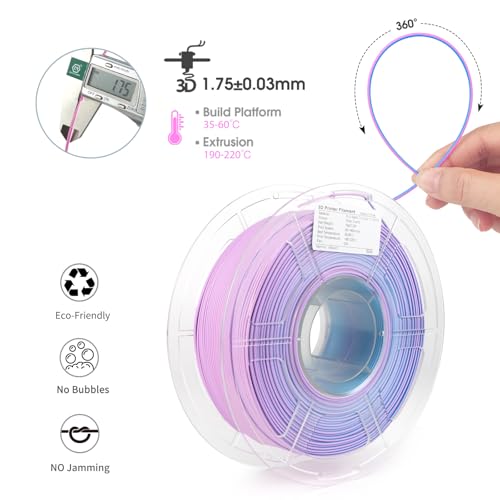 Image of iSANMATE Matte Tri Colors Filament 1.75mm, 3-in-1 Color Rainbow Filament, Coextrusion 3D Filament, Rapid Magic Color Change Filament 1.75mm, Dimensional Accuracy + /- 0.03 mm,Rose Ouartz 1KG /Spool