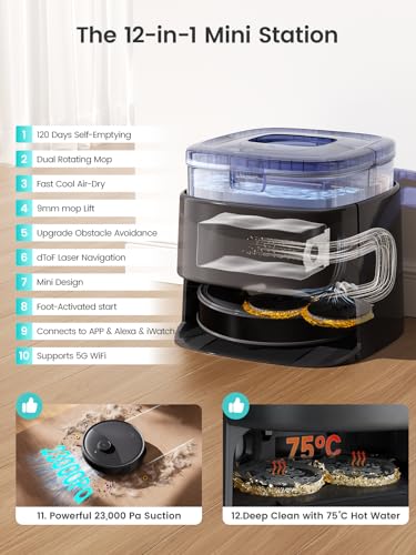 Lefant Robot Vacuum and Mop, 23,000Pa Suction,All-in-One, 120-Day Self-Emptying, Obstacle Avoidance, Auto Mop Washing&Drying, for Pet Hair Carpet, 5G WiFi Alexa/APP/iWatch Control, M3 Ultra