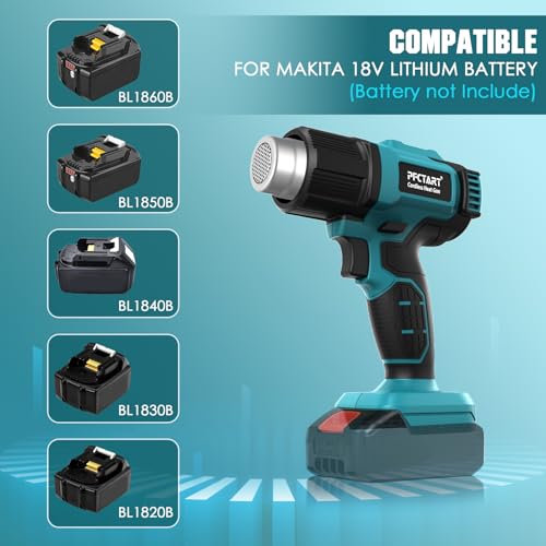 Termómetros, Tools Imagen adicional