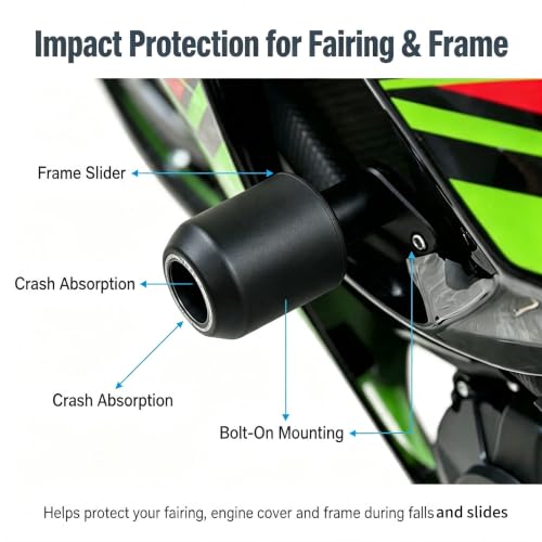 Frame Slider for ZX6R 2024-2026 Motorcycle Falling Crash Protector Guards Accessories for ZX6R ZX-6R 636 2024 2025 2026 by CWXEDN - Used condition - Image 3