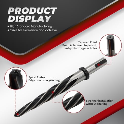 Image of Nakkaa 5 /8 inch Drill Bridge Reamer Construction Reamer with 1 /2 inch Shank Chuck
