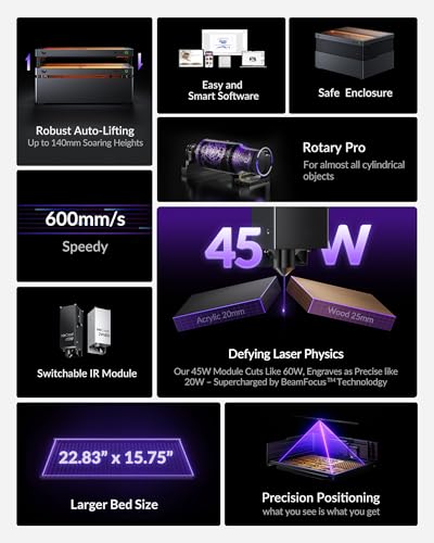 WECREAT Vision Pro 45W Laser Cutter and Engraver Machine, with 2W IR Laser Module, 137” Auto Conveyor Feeder, Fume Extractor, Full Enclosure Laser Engraver for Jewelry Art Designer Small Business