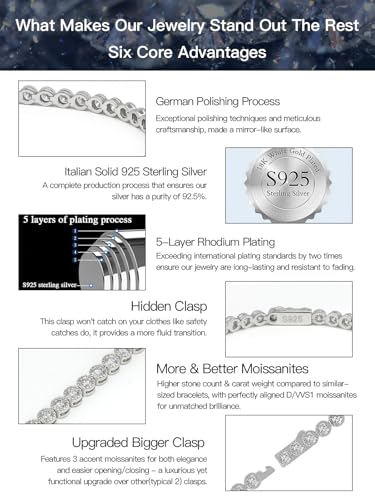 Moissanite Tennis Bracelet Chain for Women - 925 Sterling Silver 3mm White Gold Plated D Color VVS1 Lab-Grown Diamond Jewelry Bracelets Luxury Gifts for Womens Wife Mom on Anniversary Wedding Birthday4