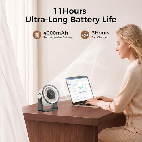 Image of MERTTURM Portable Turbo Desktop Fan, 11H Cooling USB Rechargeable Silent Powerful Table Fan with LED Display /360Adjustable, Electric Quiet Small Cordless Fan for Home /Office /Bedroom /Kitchen /Travel